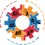 Program 1